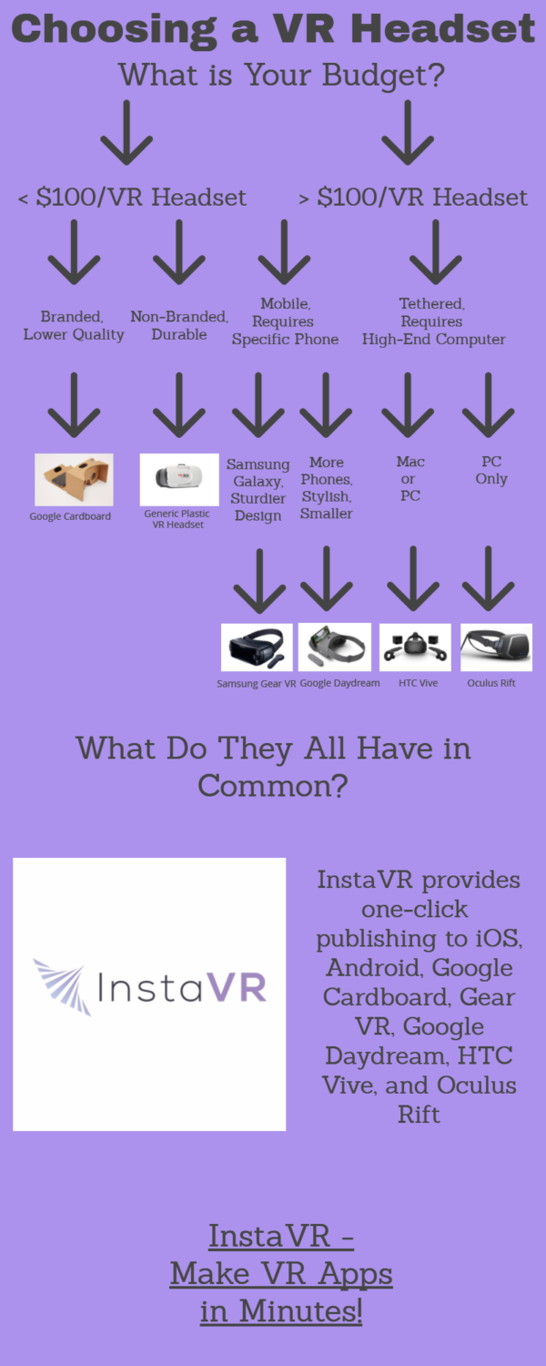 Choosing a VR Headset png How to Choose a VR Headset