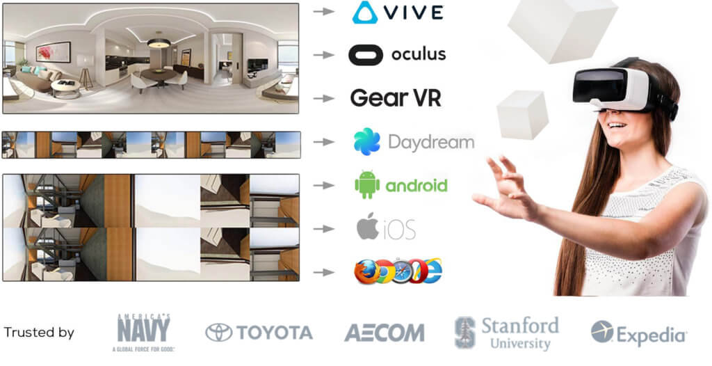 Levi S Stadium 3d Interactive Seating Chart