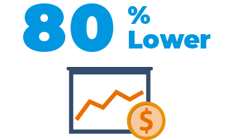 img-vr-training-platform-case-02 80% Lower